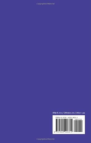 Harvard Business Review Stats and Curiousities
