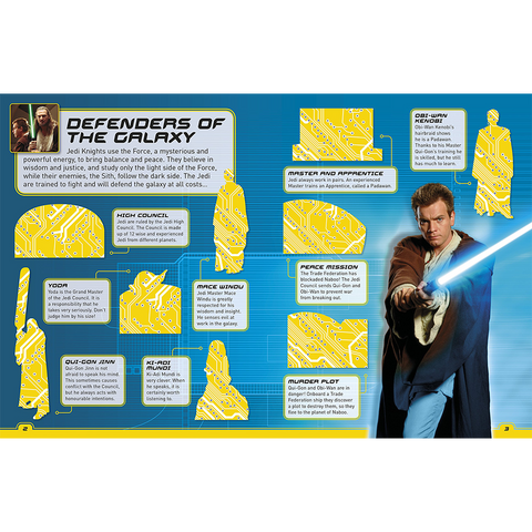 DK Star Wars Phantom Menace Ultimate Stckr Bk