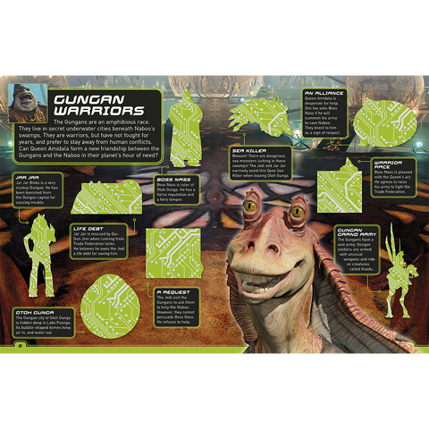 DK Star Wars Phantom Menace Ultimate Stckr Bk