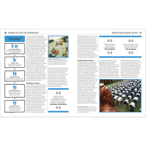 DK Religions Book (UK)