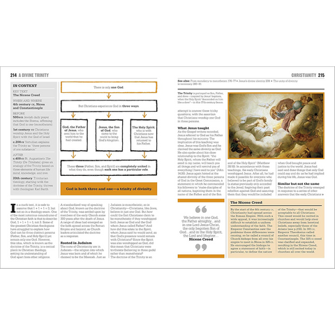 DK Religions Book (UK)