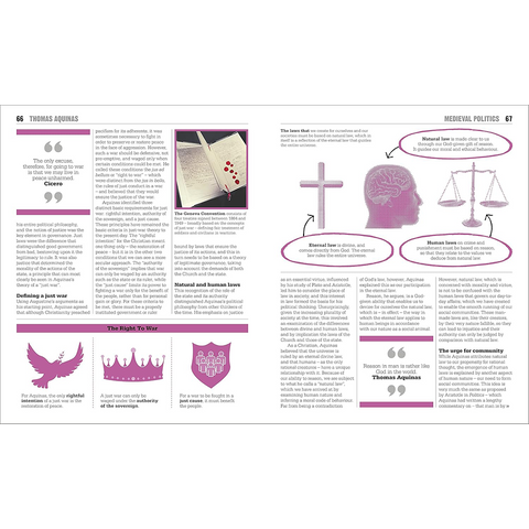 DK Politics Book (UK)