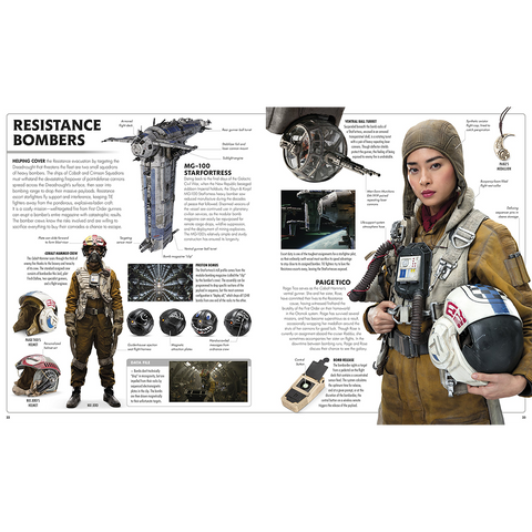 DK Star Wars Last Jedi Visual Dictionary