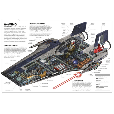 DK Star Wars Last Jedi, Incredible Cross