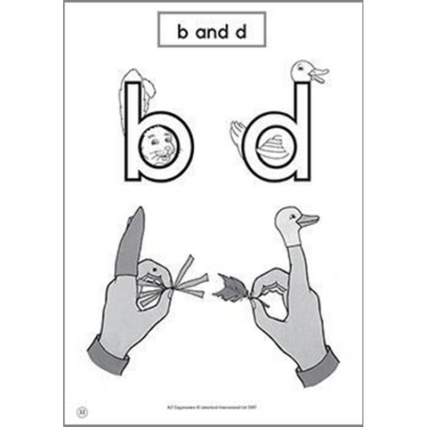 A-Z Copymasters